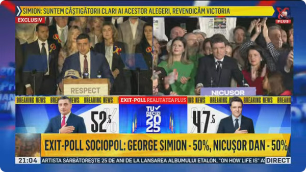 Realitatea TV exit polls