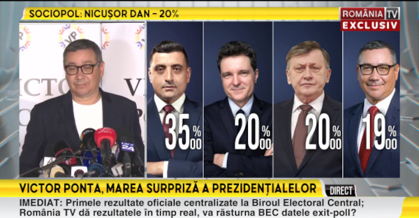 Sociopol Exit Polls May 4